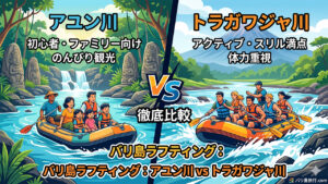 バリ島ラフティングの比較
